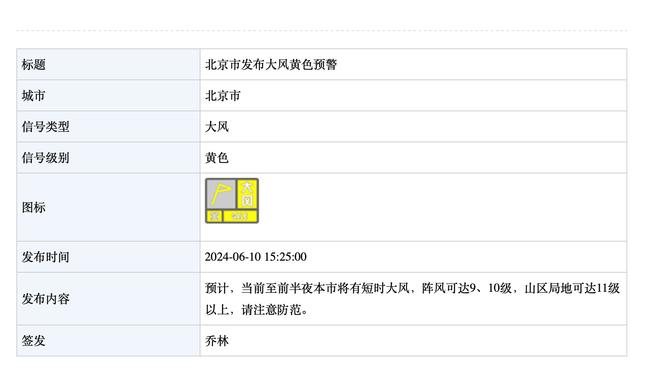 亚历山大多项防守数据联盟第一：场均抢断&截断&干扰对手三分次数