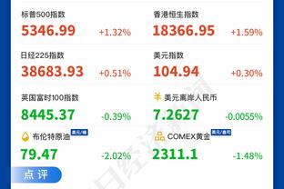 雷竞技公司正截图4